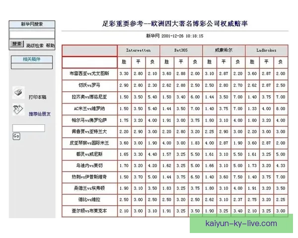 高赔率世界杯竞猜平台推荐 让你轻松赢得丰厚奖金